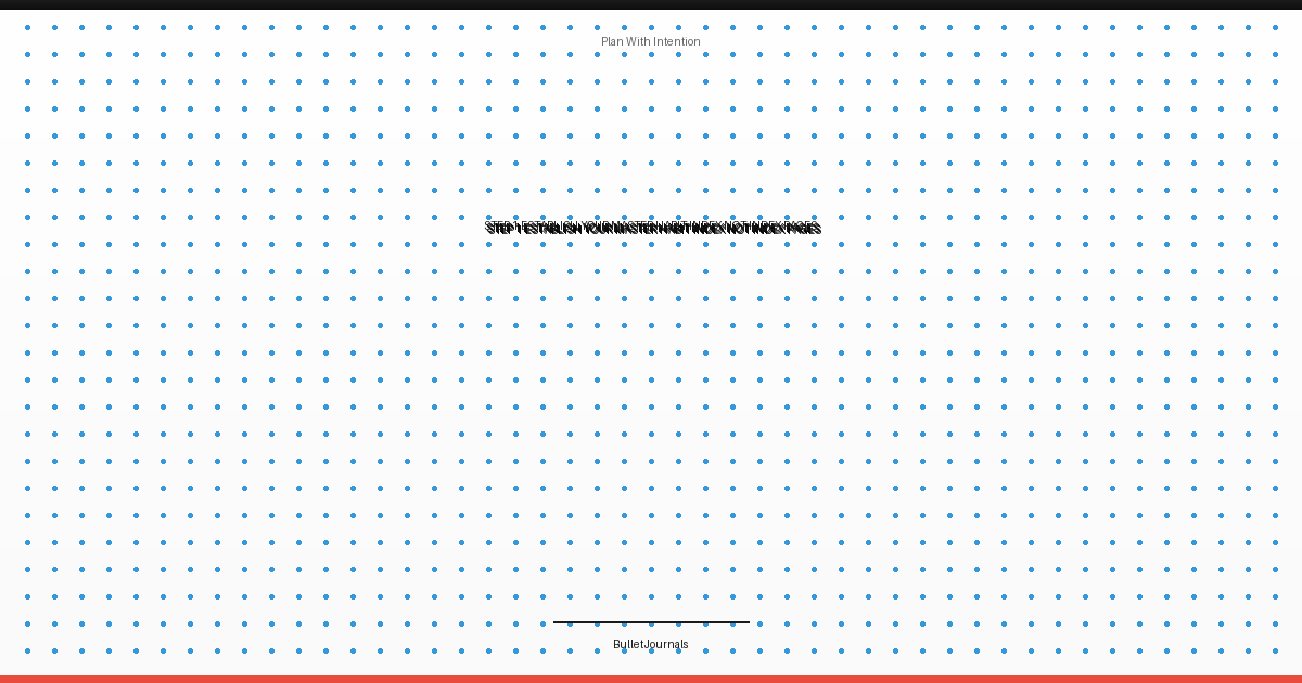 Step 1: Establish Your Master Habit Index (Not Index Pages)