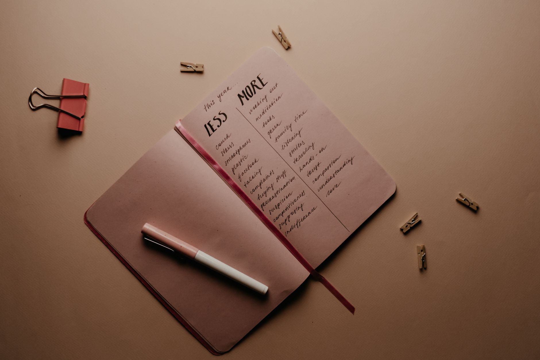 From insights: "2026's Top 3 Proven Pens for Smooth Bullet Journaling Experiences" - suggests a transactional/comparison list. "The Ultimate Guide to Bullet Journal Supplies in 2025" - informational.