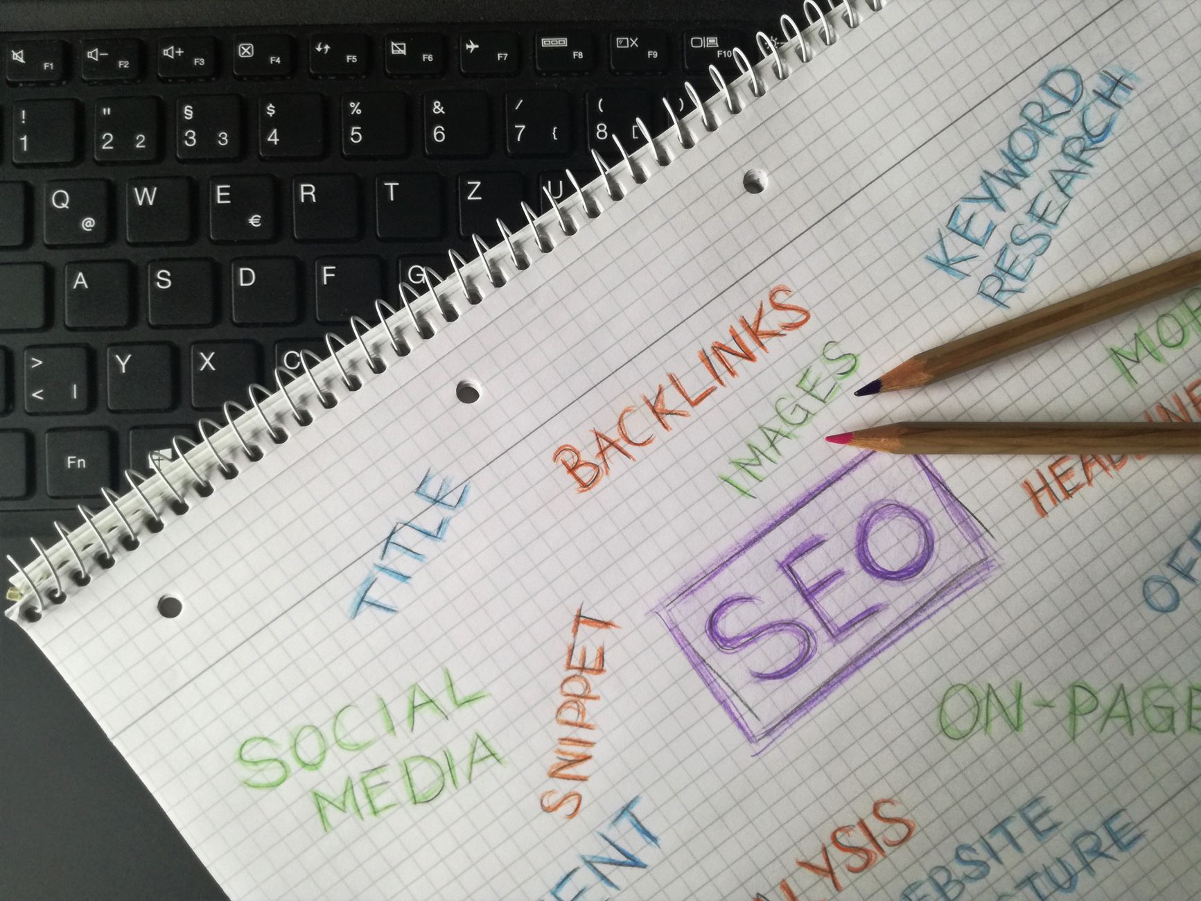 We need to generate 3 SEO-optimized article titles based on the stale posts. The stale posts are about "Affordable Sensory Bin Ideas for Toddlers" and "Rainy Day Indoor Activities". So we should creat - bulletjournals