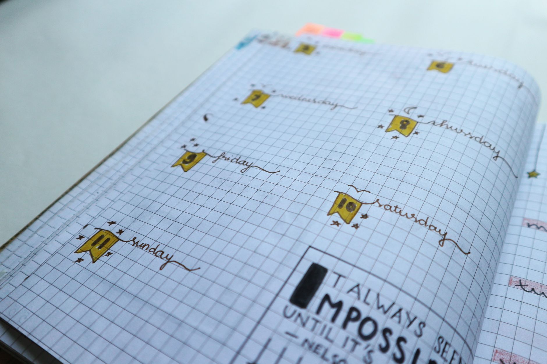 10-Minute Bullet Journal Setup for Beginners: Quick and Simple Tips - BulletJournals