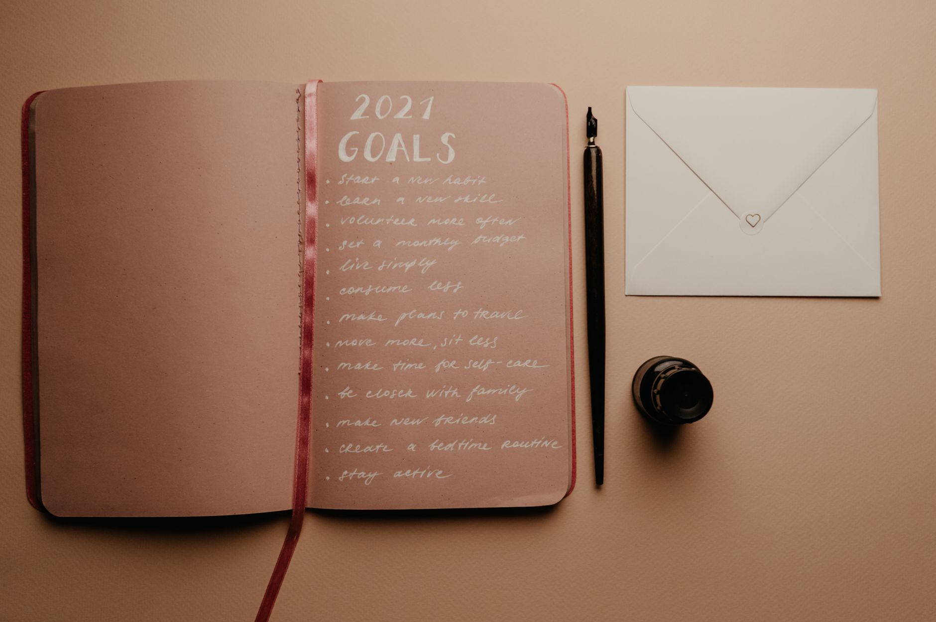 Transform Your Habits with Bullet Journal Trackers: Mindful Pathways for Progress - BulletJournals