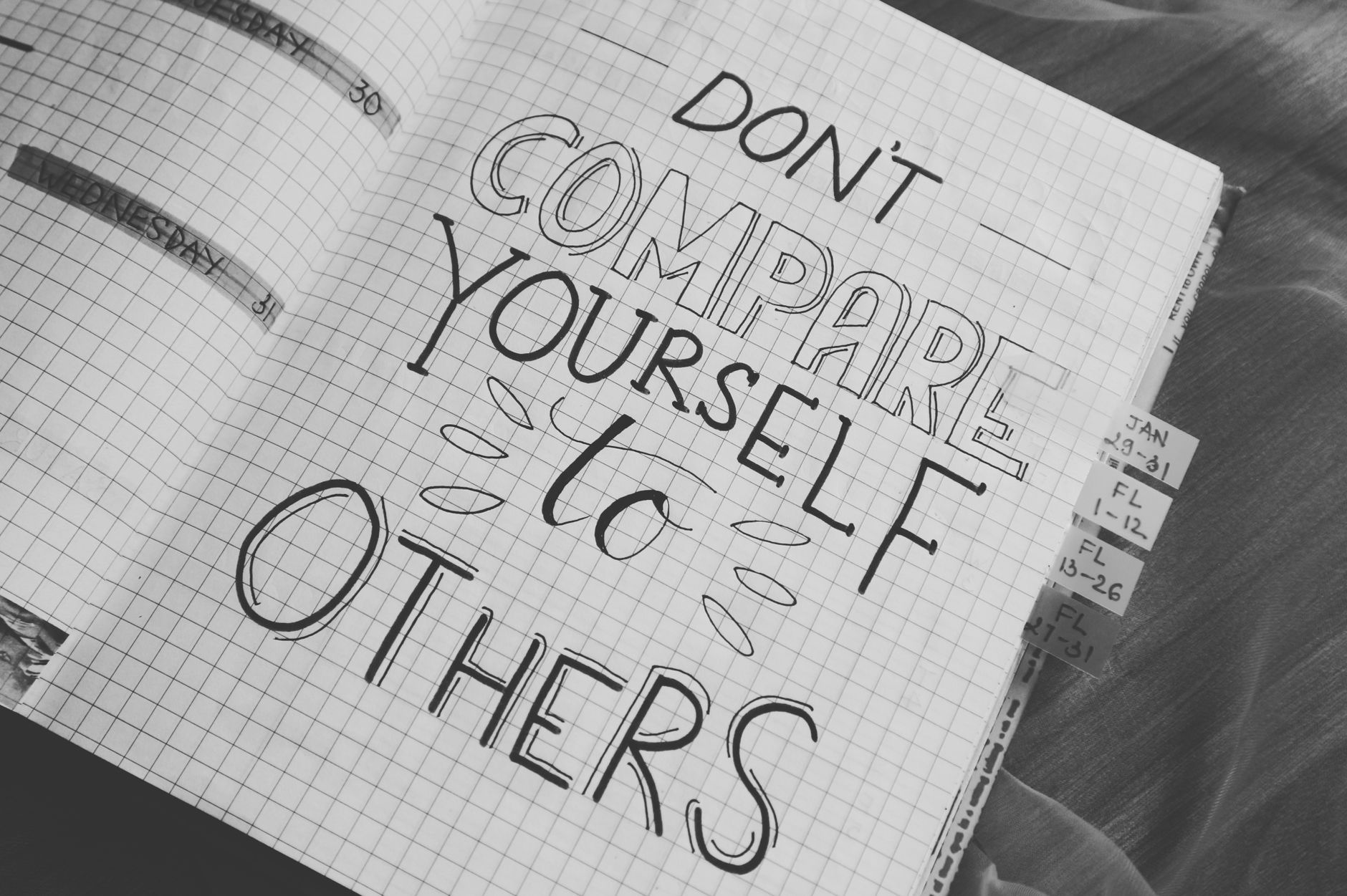 Fuel Your Fire: Finding & Keeping Bullet Journal Inspiration - BulletJournals