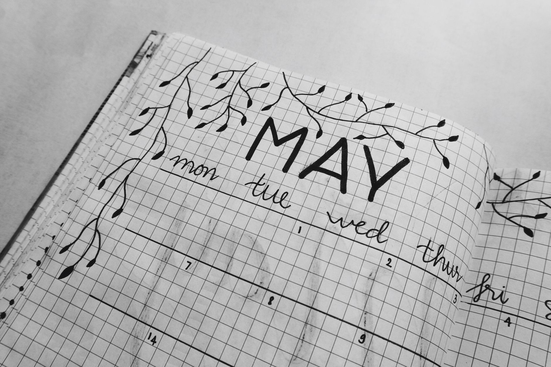 Mastering the Art of Bullet Journaling: A Step-by-Step Guide to Boosting Your Productivity - BulletJournals