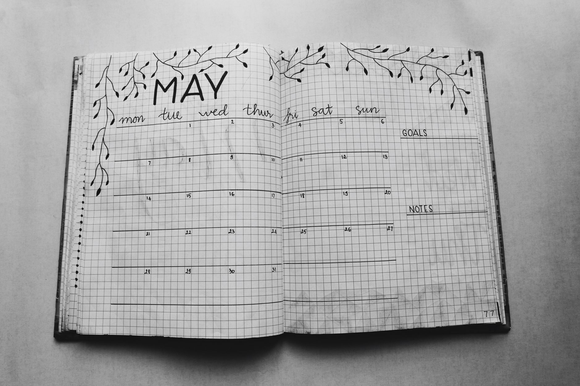 Interactive Digital Planner Calendars: Hybrid Bullet Journaling - bulletjournals