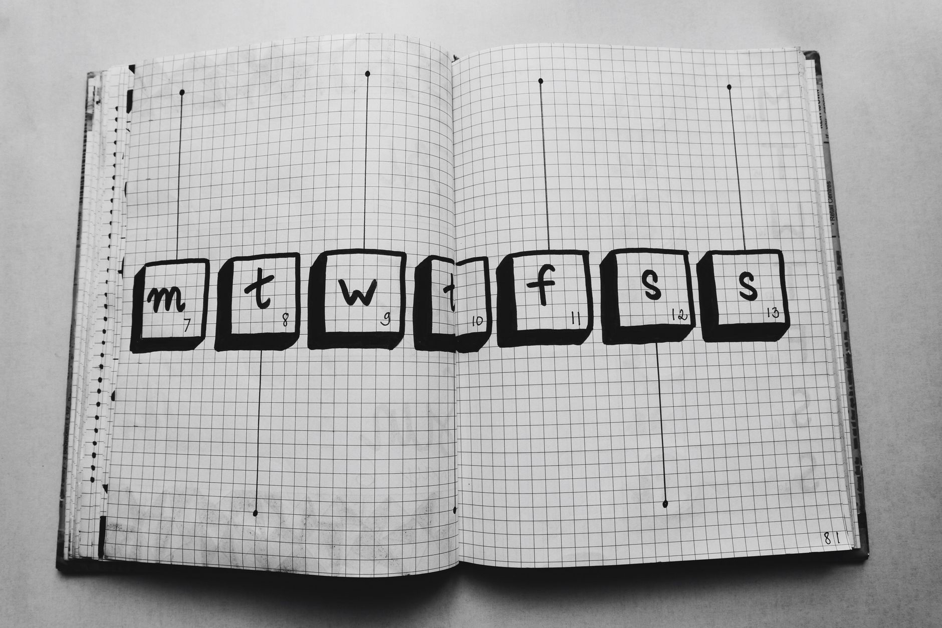 Hobonichi Weeks Mega: Is This Planner Worth the Hype? - bulletjournals