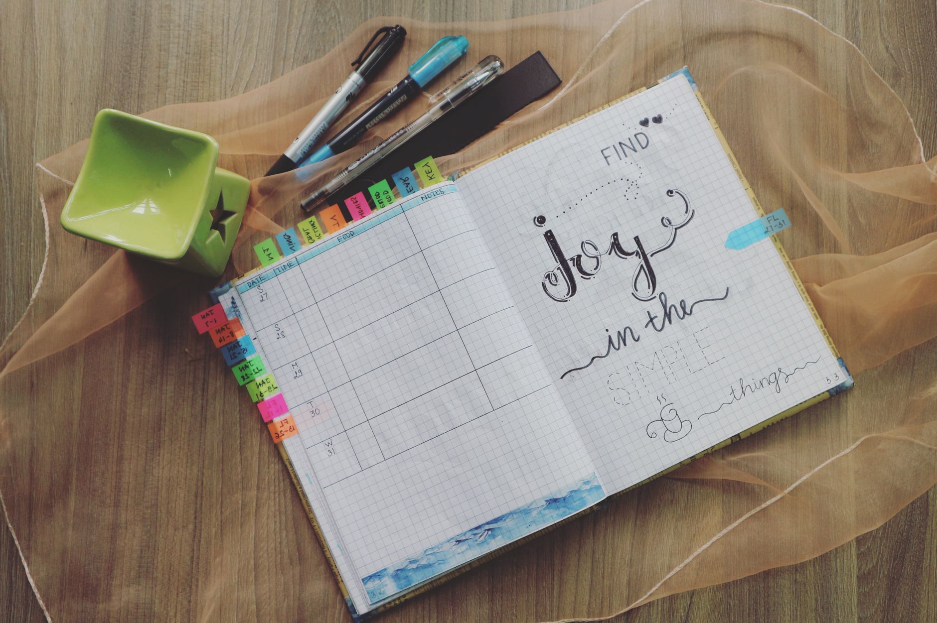 The Weekly Tiny Tasks Grid — 10 Unique Bullet Journal Layouts to Spark Daily Creativity in 2026